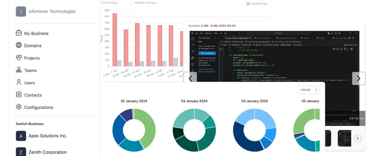 Productivity Platform